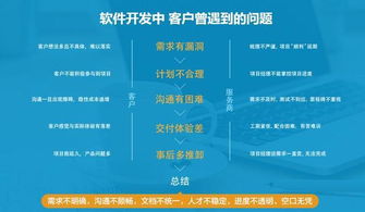 安徽海文盈通 為什么中國(guó)的軟件外包總會(huì)出現(xiàn)爛尾